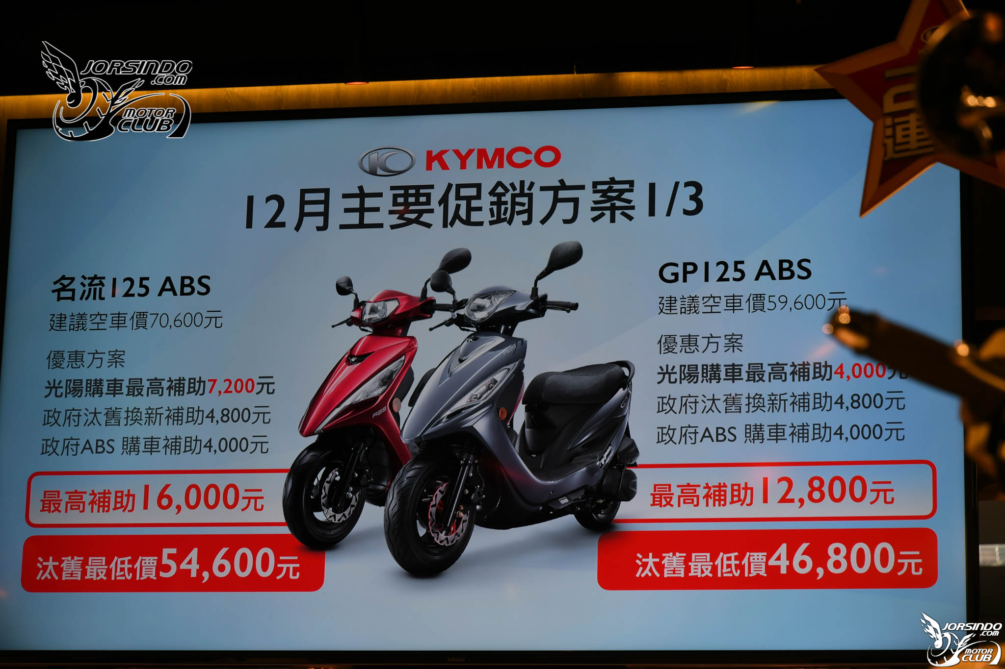 KYMCO 二十連霸達成 率先推出新名流 / LIKE 125 七期環保車7125|小老婆汽機車資訊網