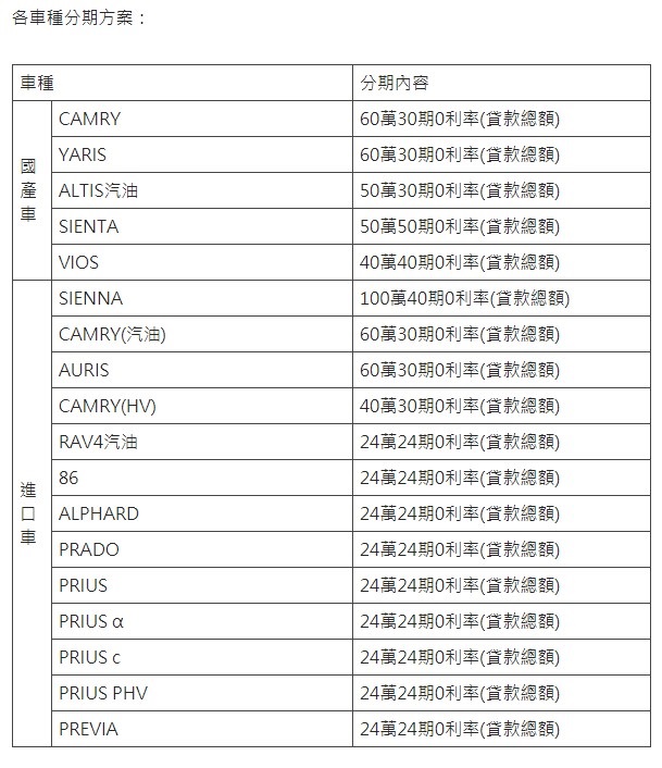 TOYOTA時尚獻禮 再創新淨界4798|TOYOTA小老婆汽機車資訊網
