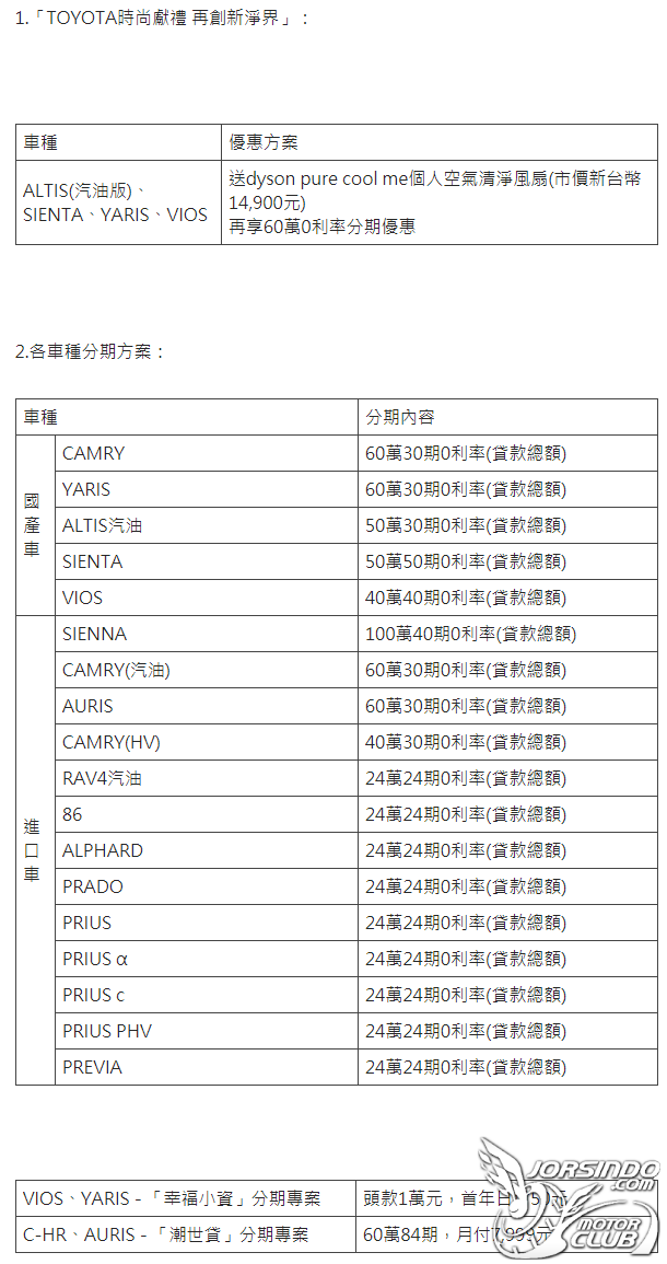 2019年12月TOYOTA販促活動551|TOYOTA小老婆汽機車資訊網