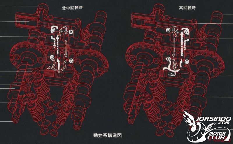 4汽缸250cc名車列傳！猛獸般的街車車款1168|HONDA,KAWASAKI,SUZUKI,YAMAHA小老婆汽機車資訊網