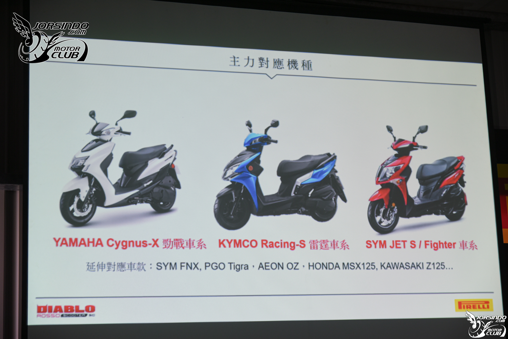 公道可用！熱血有理！DIABLO ROSSO SCOOTER SC亞洲首發！2511|小老婆汽機車資訊網