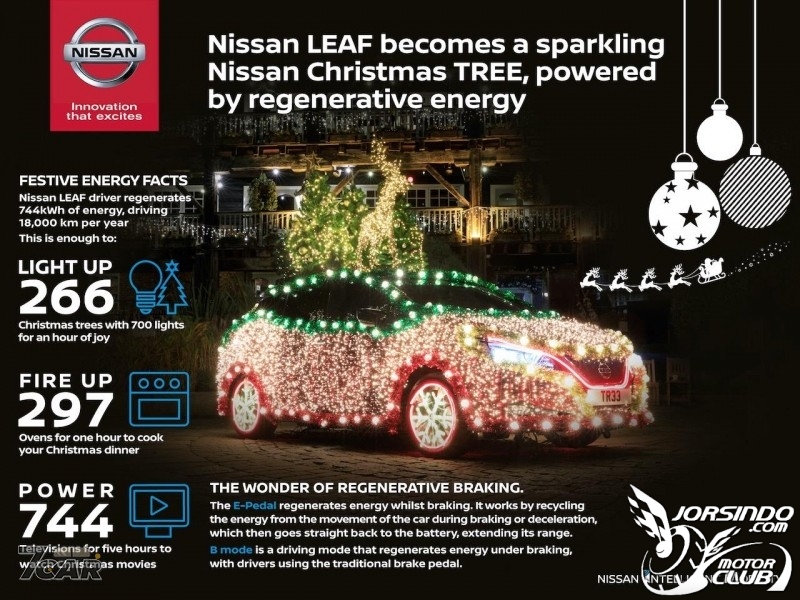 動能回收點亮上千 LED 燈 Nissan Leaf 成為移動式聖誕樹1317|Nissan,Leaf小老婆汽機車資訊網