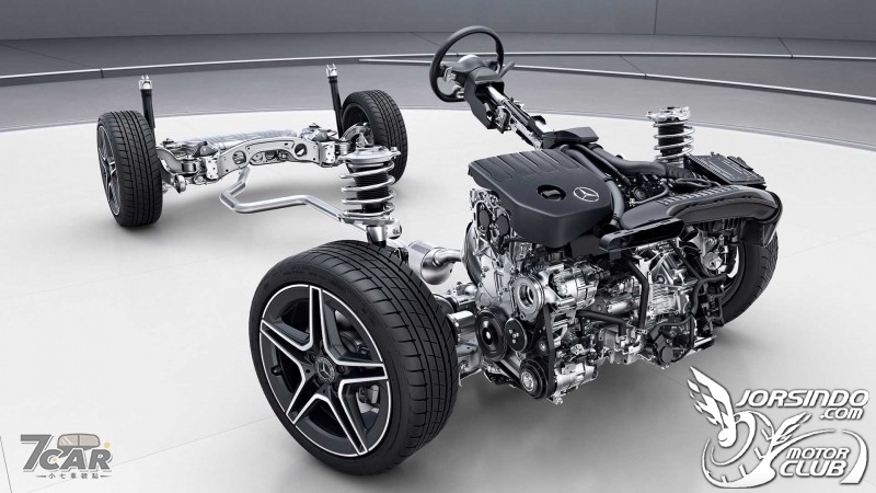 「35」性能車型同步推出　全新第二代 Mercedes-Benz GLA 正式...1607|Mercedes-Benz,GLA小老婆汽機車資訊網