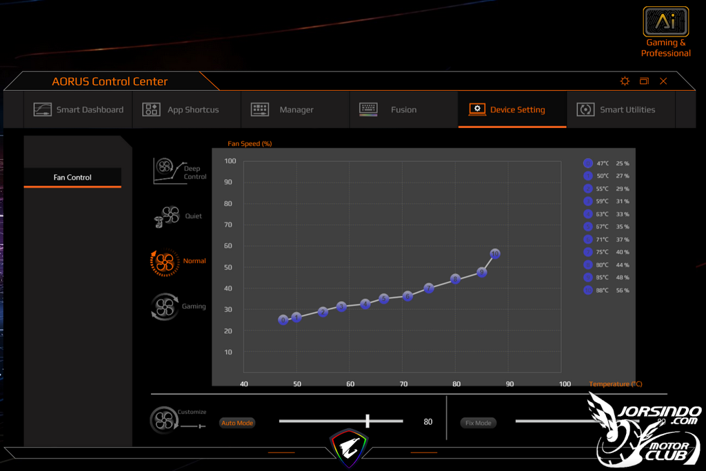 機械式鍵盤與極窄邊框螢幕 - 技嘉 AORUS 17高階電競筆電解析1804|小老婆汽機車資訊網