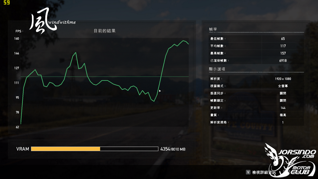 機械式鍵盤與極窄邊框螢幕 - 技嘉 AORUS 17高階電競筆電解析4898|小老婆汽機車資訊網