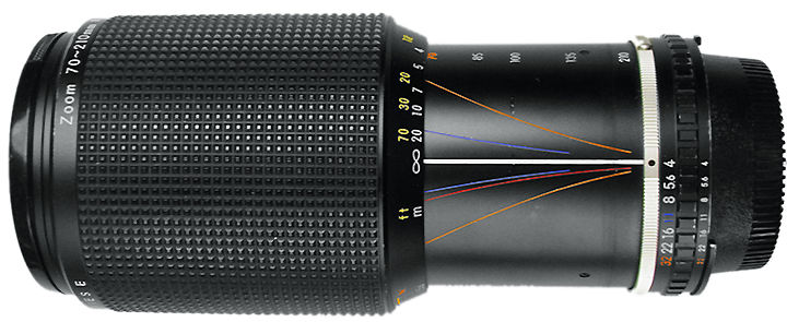 36年口袋裡的小三元【Star-D Gold Line MC 70-210mm f3.9】820|Star-D,Gold Line,70-210mm小老婆汽機車資訊網