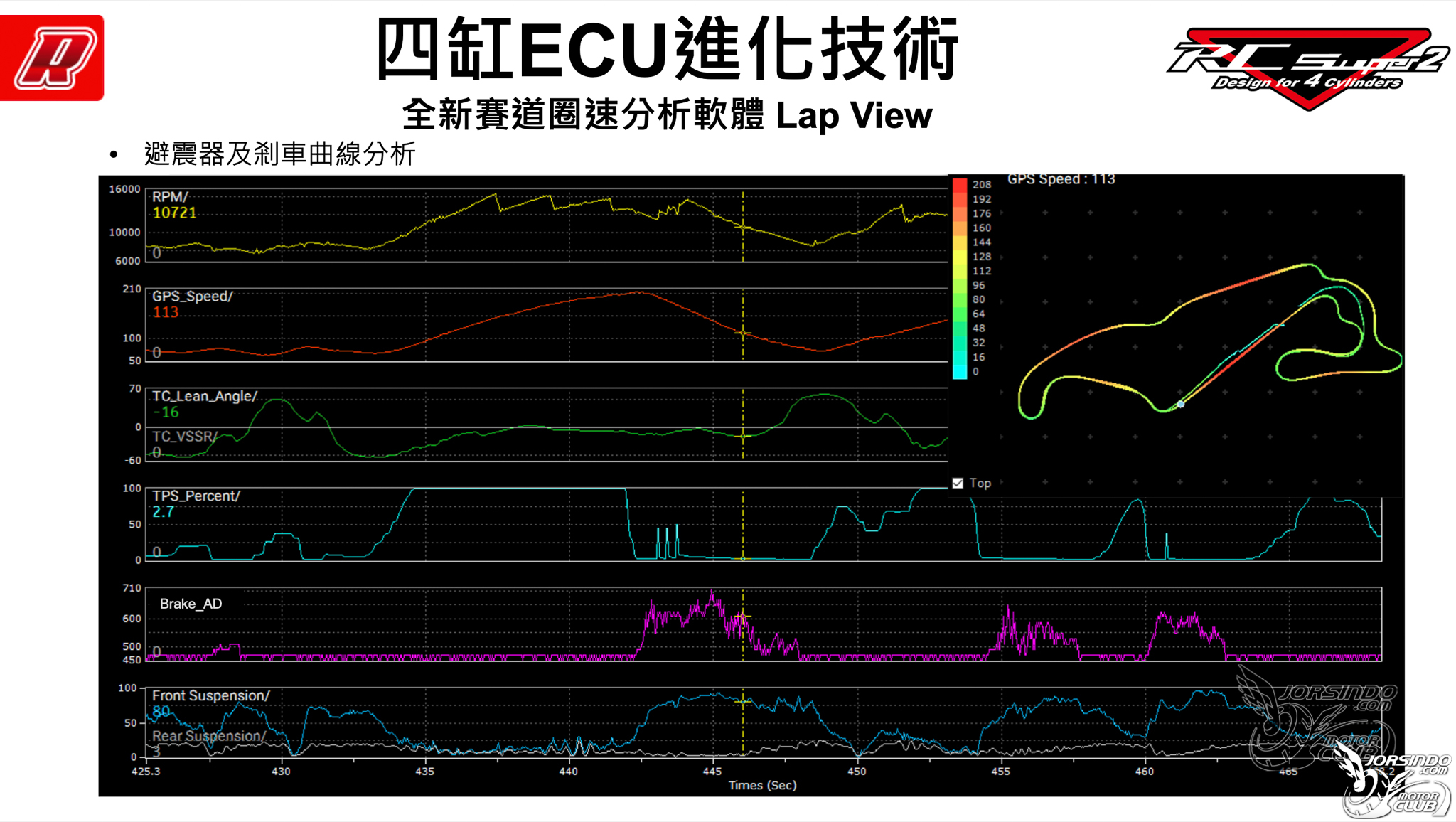 aRacer RC SUPER2 四缸引擎對應 ECU，R6也能唱生日快樂歌7789|小老婆汽機車資訊網