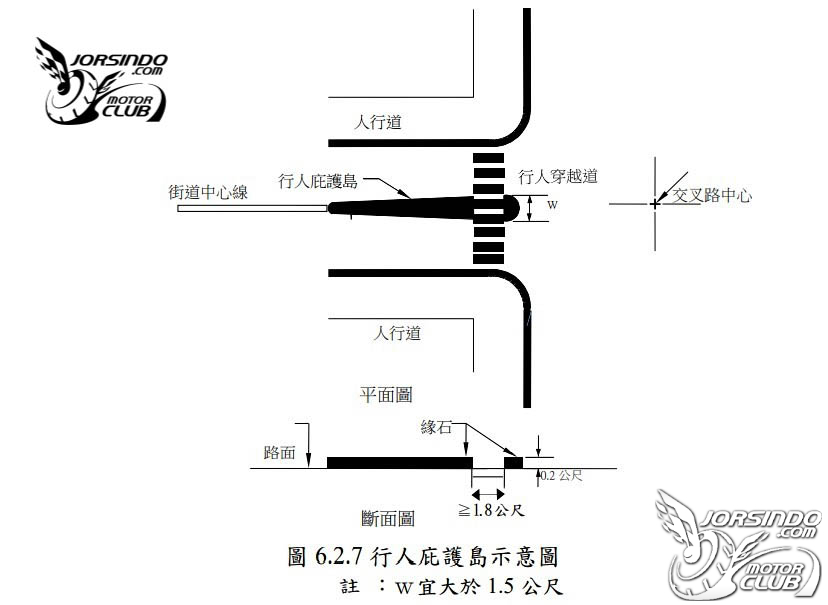 保障行人與用路人　淺談庇護島之用途、對駕駛人影響8614|小老婆汽機車資訊網