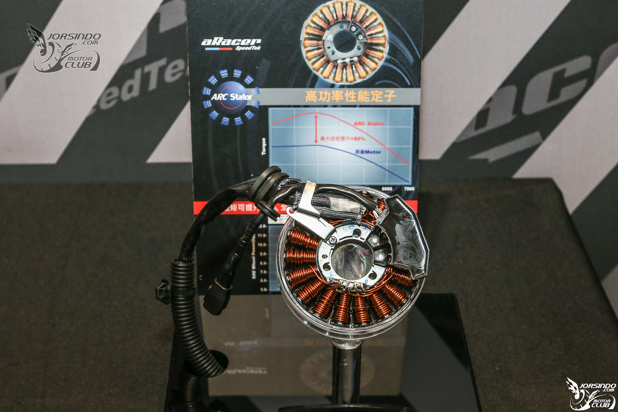 2021 aRacer 新品發表！Power Spark MAX、ARC Stator、鈦金版 RC Super27090|RC Super2,aRacer,ARC Stator,Power Spark MAX,加強點火小老婆汽機車資訊網