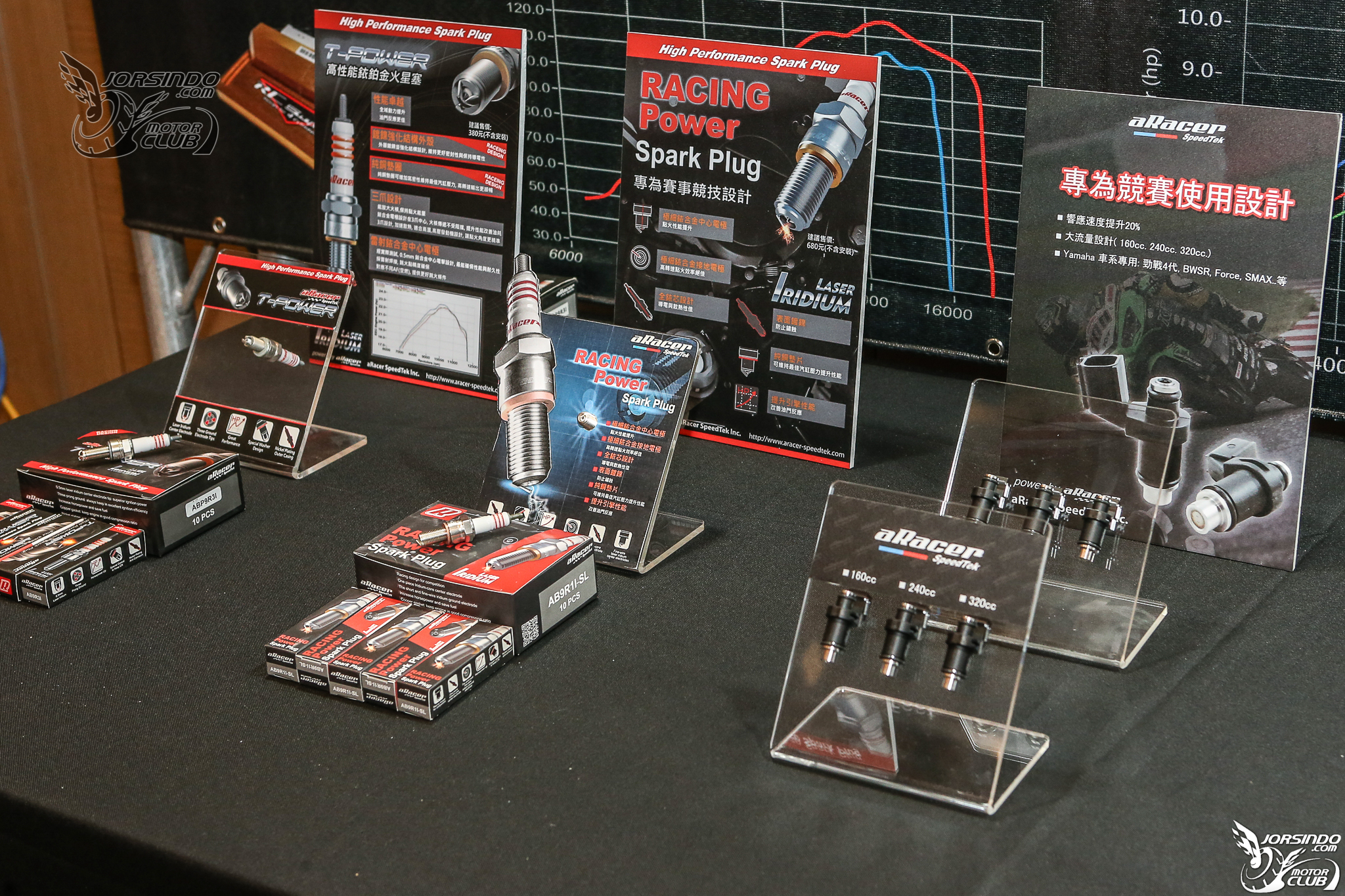 2021 aRacer 新品發表！Power Spark MAX、ARC Stator、鈦金版 RC Super25154|RC Super2,aRacer,ARC Stator,Power Spark MAX,加強點火小老婆汽機車資訊網