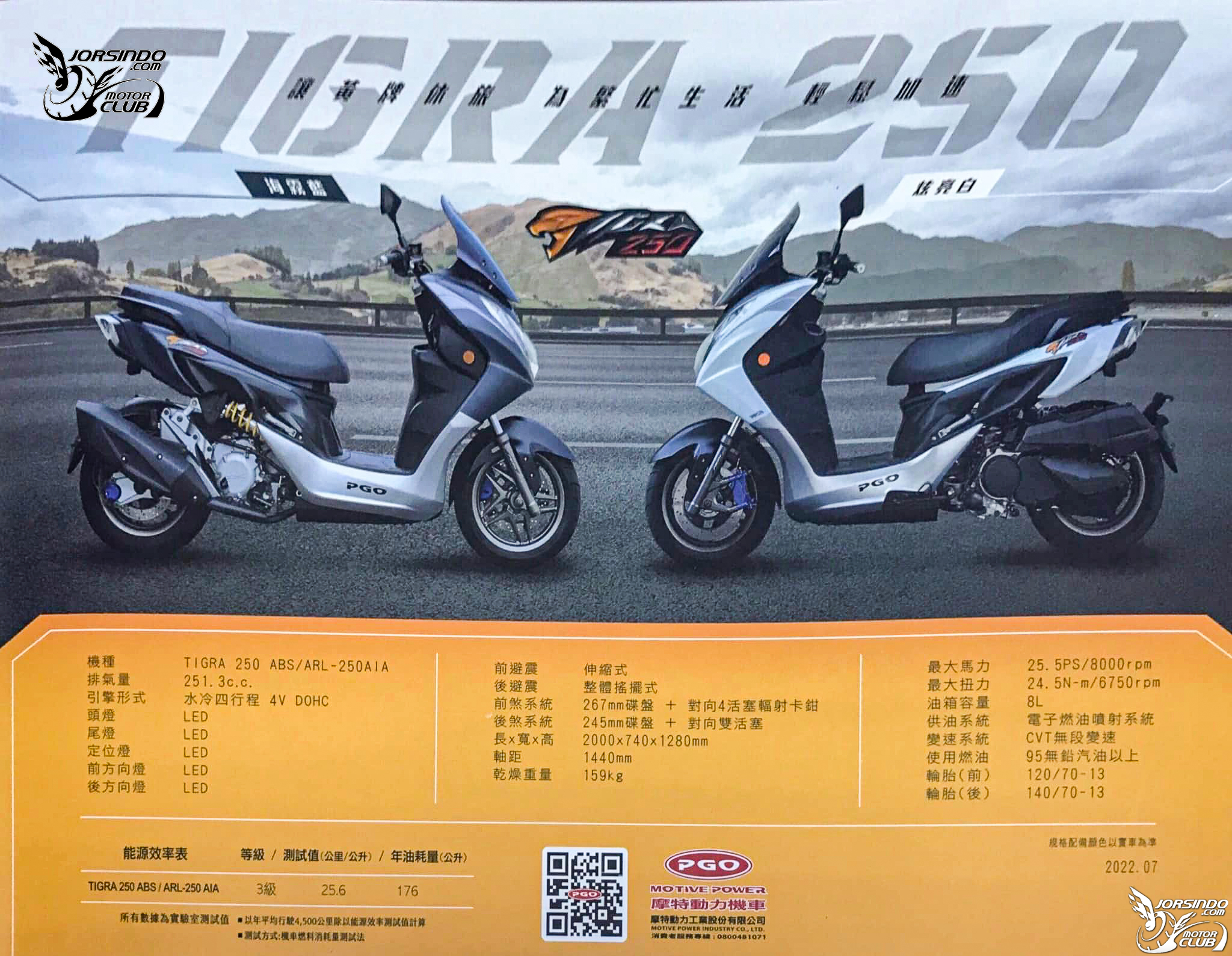 TIGRA 250 DM 提前曝光？！PGO首款售價落在十五萬內！8242|小老婆汽機車資訊網