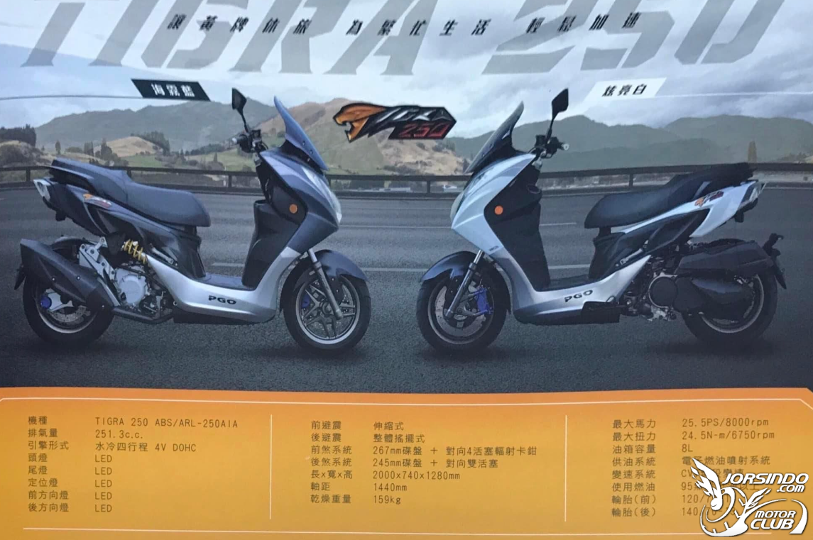 彪琥確定黃牌囉4695|小老婆汽機車資訊網