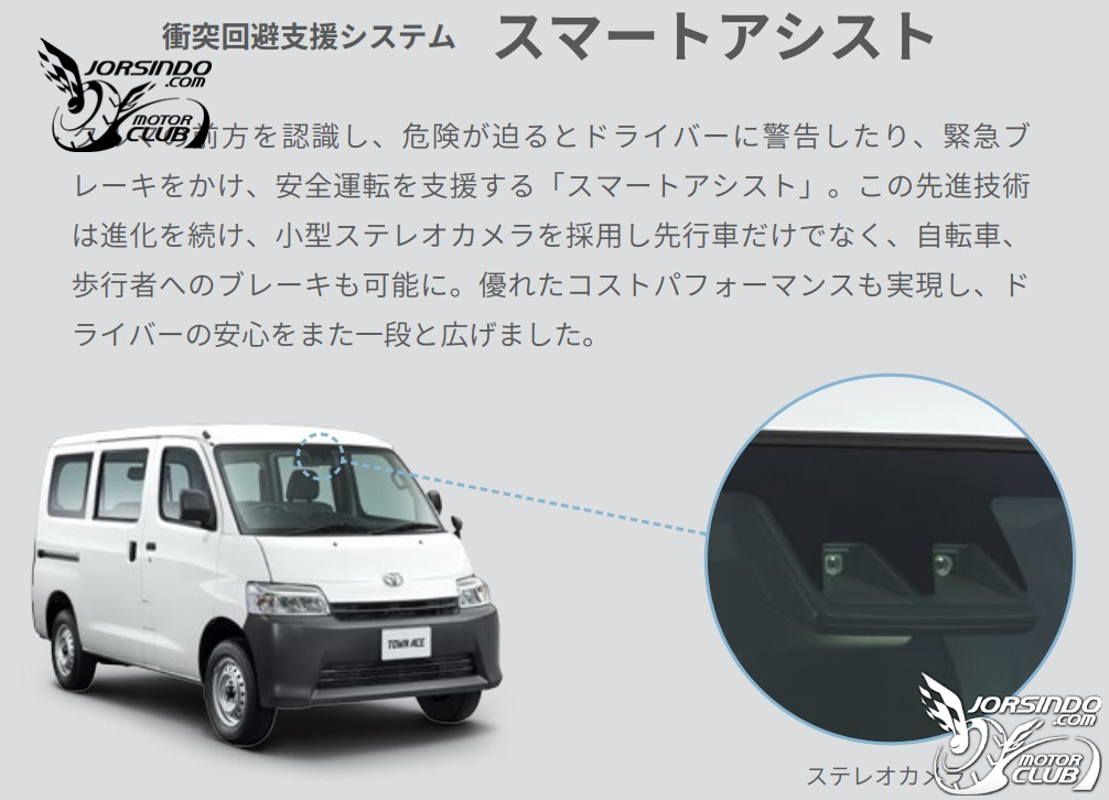 預計第四季上市、菱利接招！Toyota TownAce廂車版諜照本地曝光7249|Toyota,TownAce,和泰汽車,廂車,TSS系統小老婆汽機車資訊網