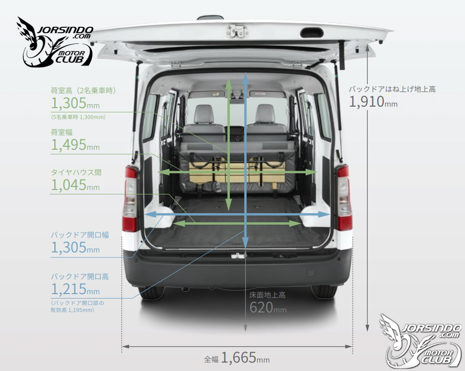 預計第四季上市、菱利接招！Toyota TownAce廂車版諜照本地曝光2678|Toyota,TownAce,和泰汽車,廂車,TSS系統小老婆汽機車資訊網