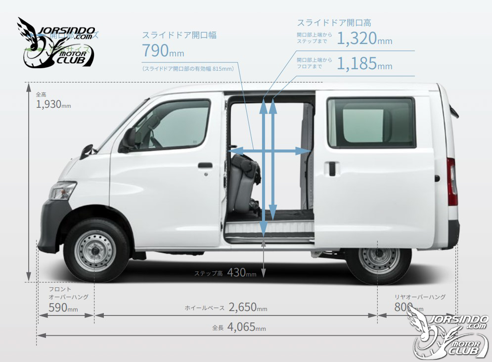 預計第四季上市、菱利接招！Toyota TownAce廂車版諜照本地曝光35|Toyota,TownAce,和泰汽車,廂車,TSS系統小老婆汽機車資訊網
