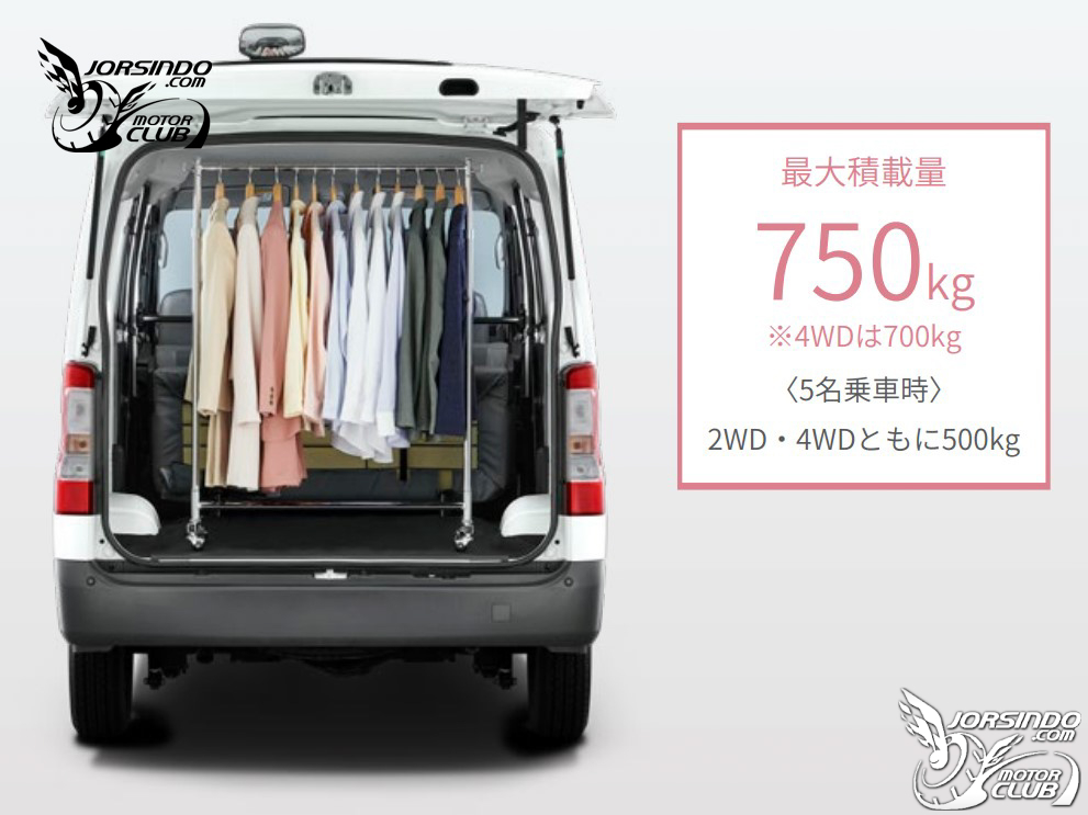 預計第四季上市、菱利接招！Toyota TownAce廂車版諜照本地曝光5902|Toyota,TownAce,和泰汽車,廂車,TSS系統小老婆汽機車資訊網