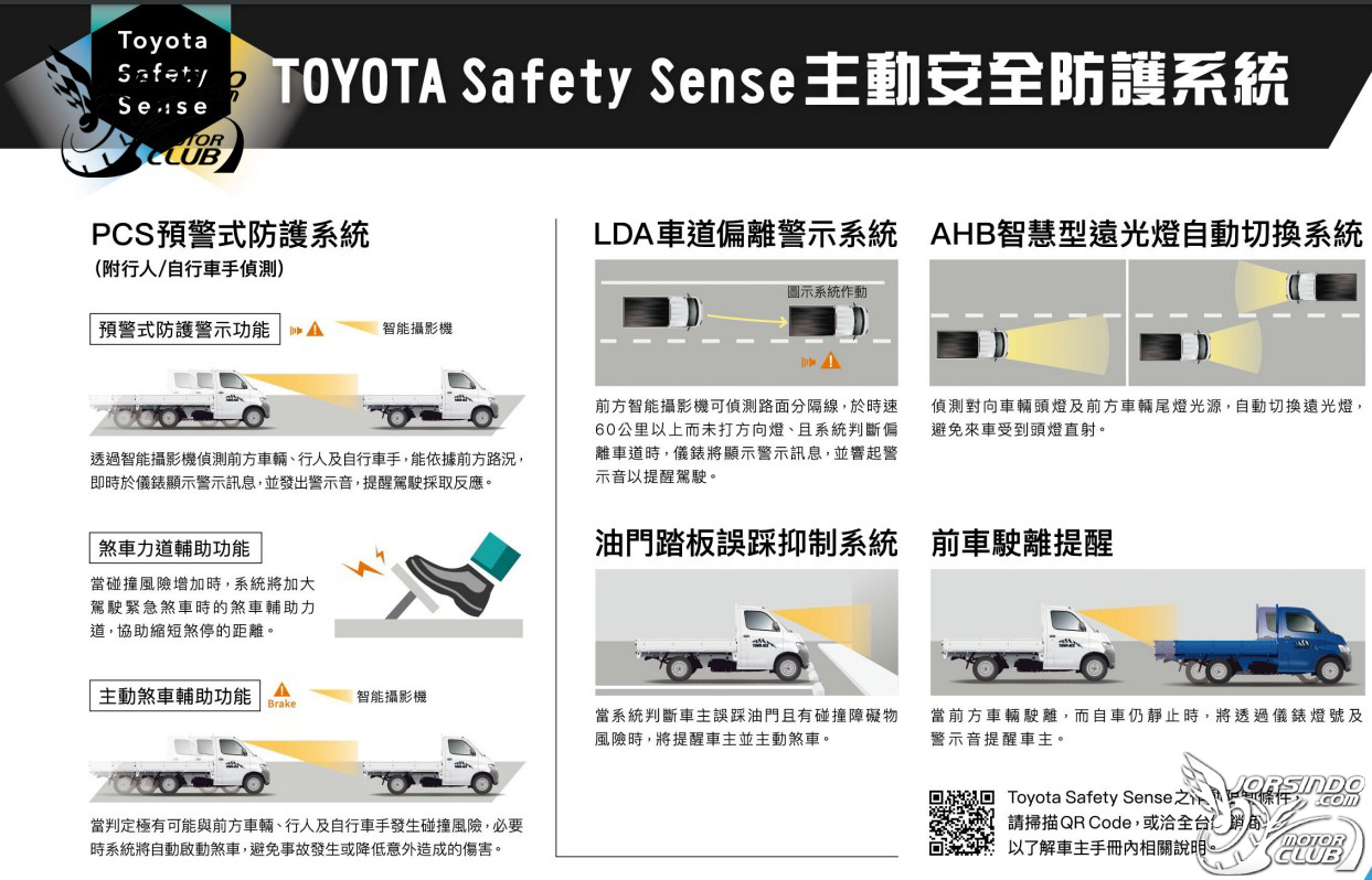 預計第四季上市、菱利接招！Toyota TownAce廂車版諜照本地曝光891|Toyota,TownAce,和泰汽車,廂車,TSS系統小老婆汽機車資訊網
