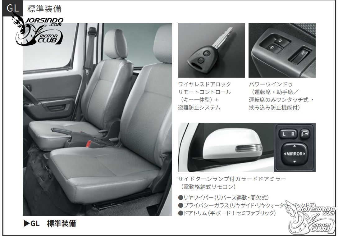 預計第四季上市、菱利接招！Toyota TownAce廂車版諜照本地曝光5566|Toyota,TownAce,和泰汽車,廂車,TSS系統小老婆汽機車資訊網