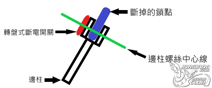 公道自在人心8016|小老婆汽機車資訊網