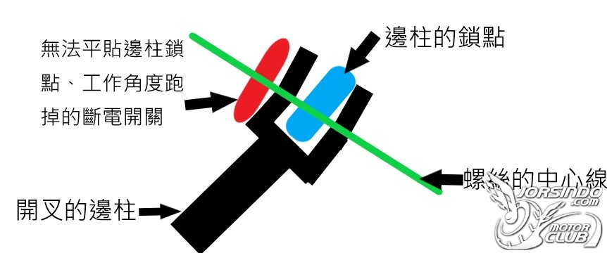 公道自在人心2170|小老婆汽機車資訊網