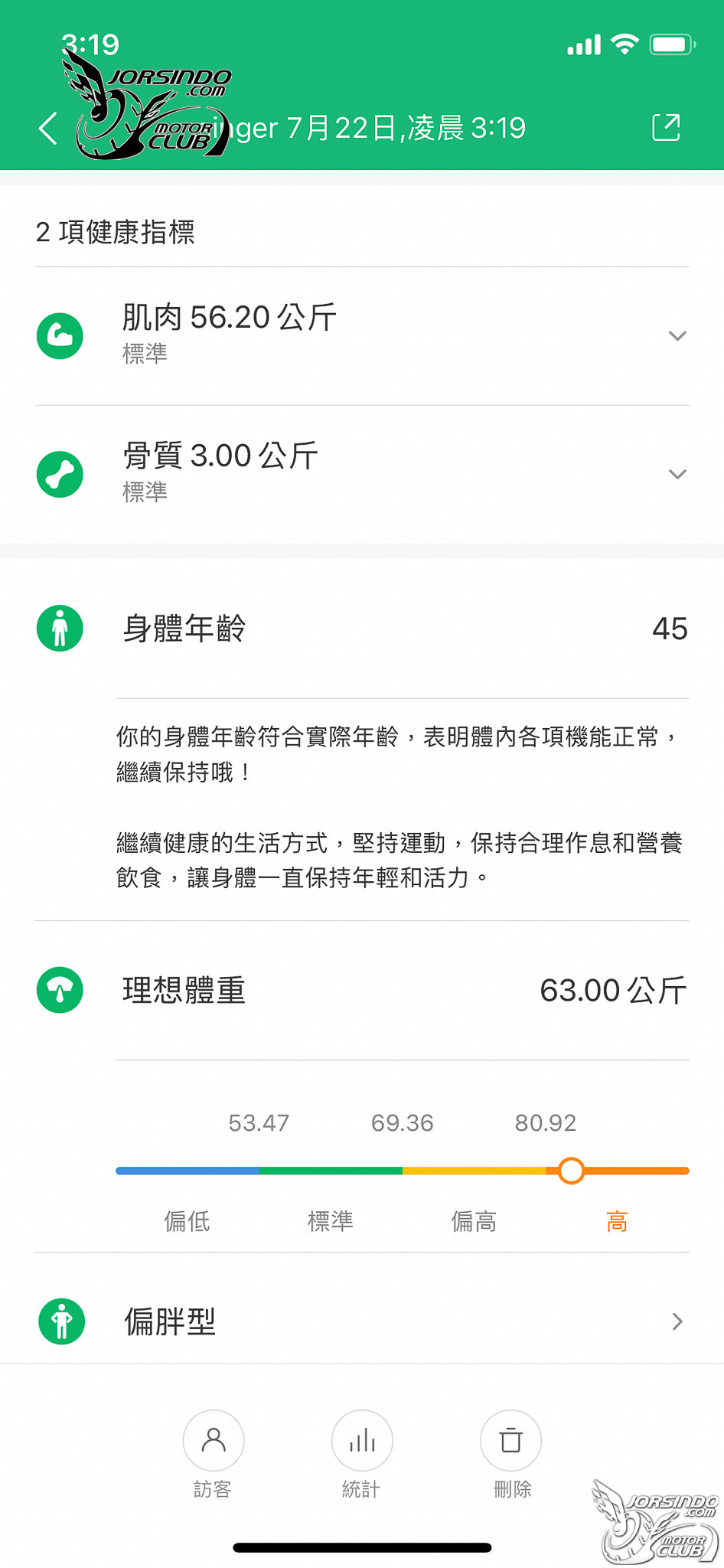 跳坑+開箱! 小米體脂計再見! Garmin Index S2 體脂計使用心得4541|小老婆汽機車資訊網