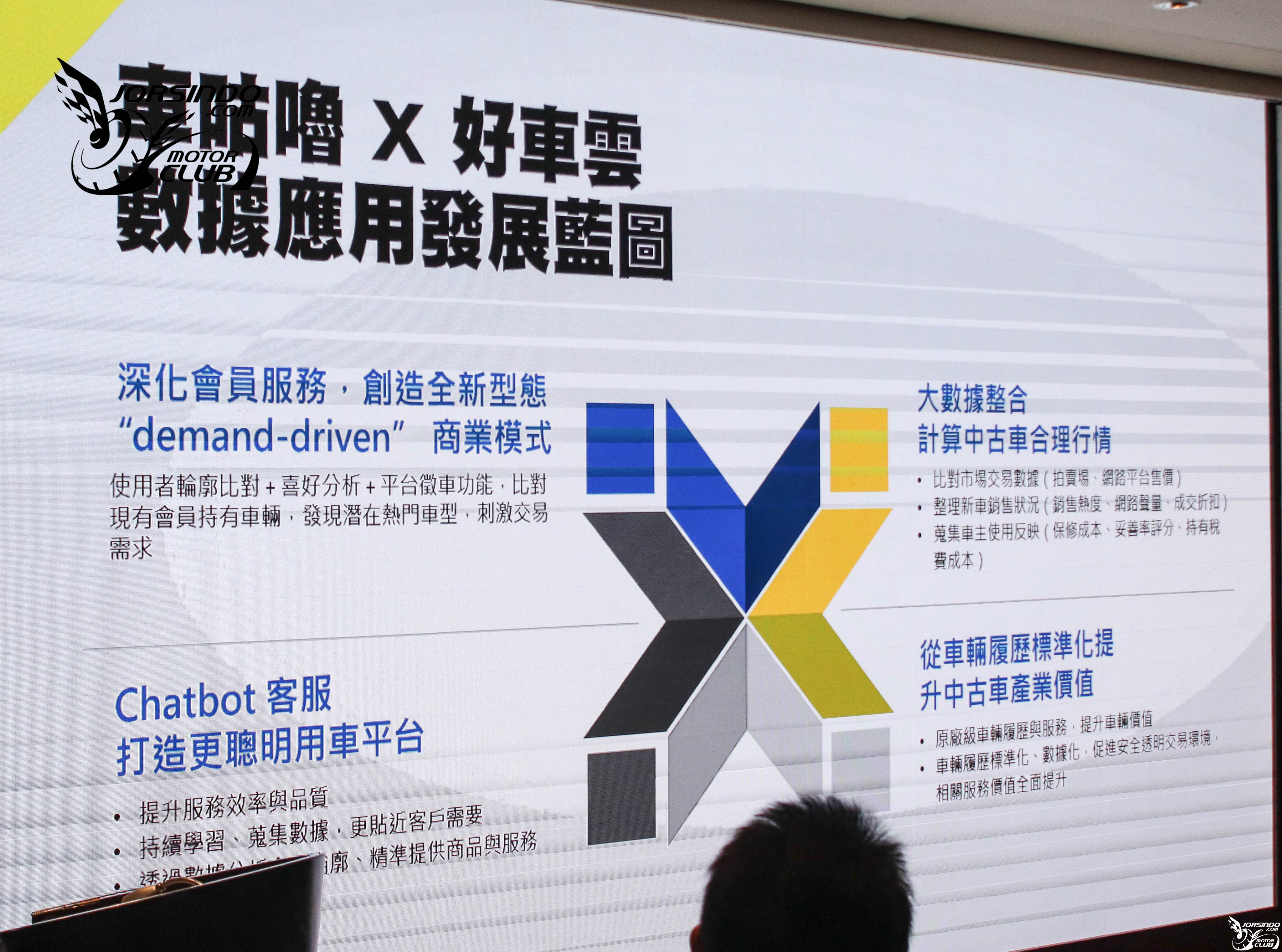 買車賣車都安心！太古集團發表好車雲二手車交易平台2095|太古集團,好車雲,二手車,交易平台,車咕嚕小老婆汽機車資訊網