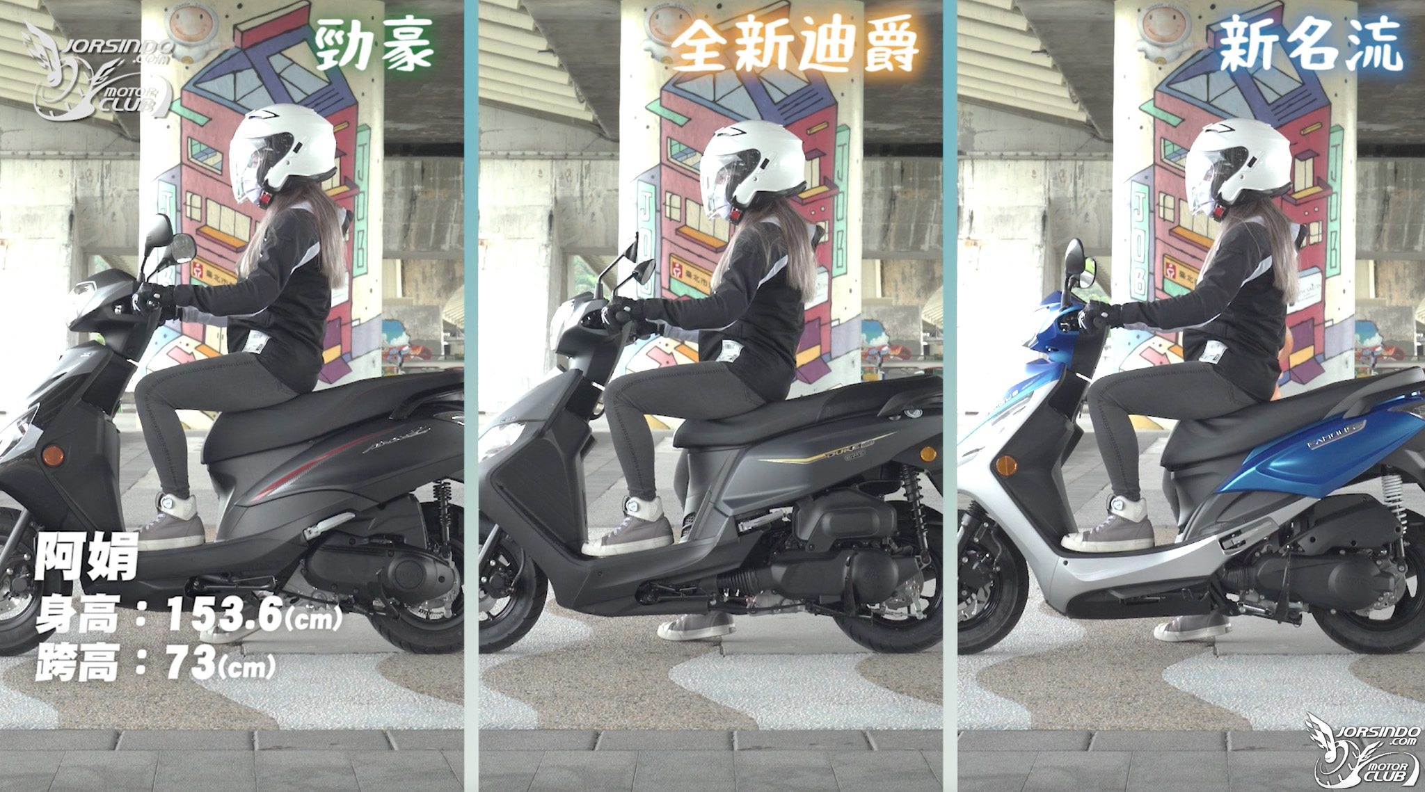 [殘酷擂台] 125cc 通勤速克達對決! 勁豪/全新迪爵/新名流8070|小老婆汽機車資訊網