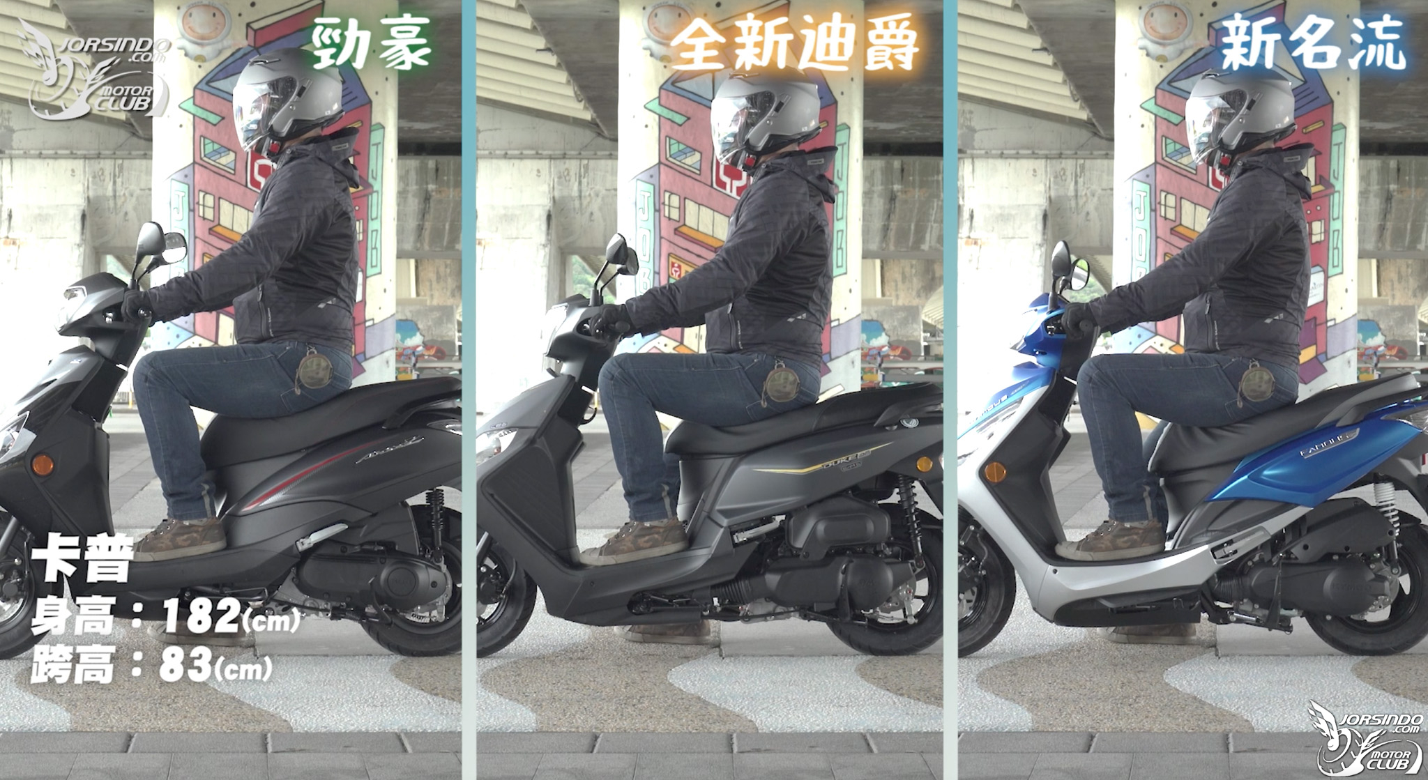 [殘酷擂台] 125cc 通勤速克達對決! 勁豪/全新迪爵/新名流3103|小老婆汽機車資訊網