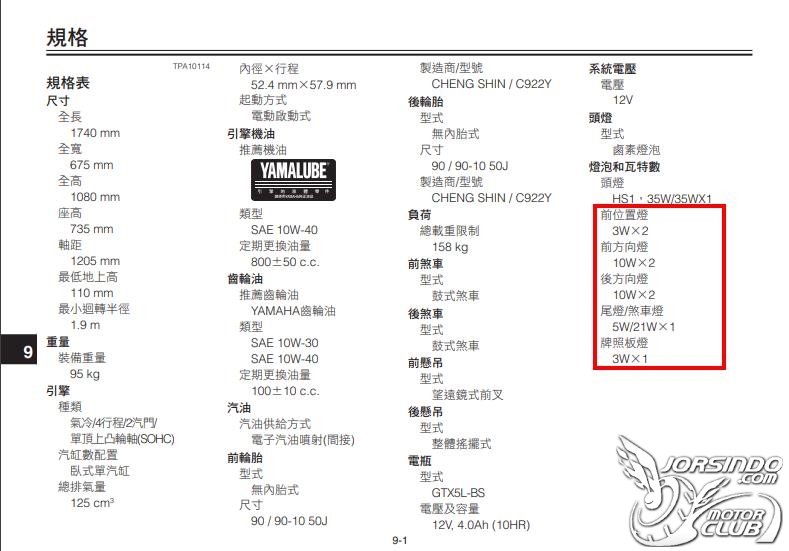請問換燈泡問題8673|小老婆汽機車資訊網