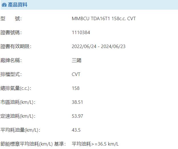 MMBCU 全車造型專利圖曝光！車頭超像 H2？！6861|小老婆汽機車資訊網