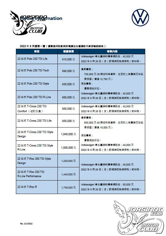 [官方新聞稿]22年式Volkswagen全車系多重優惠現正實施中1806|台灣福斯汽車,福斯,Polo,T-Cross,Arteon小老婆汽機車資訊網