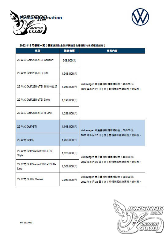 [官方新聞稿]22年式Volkswagen全車系多重優惠現正實施中3049|台灣福斯汽車,福斯,Polo,T-Cross,Arteon小老婆汽機車資訊網