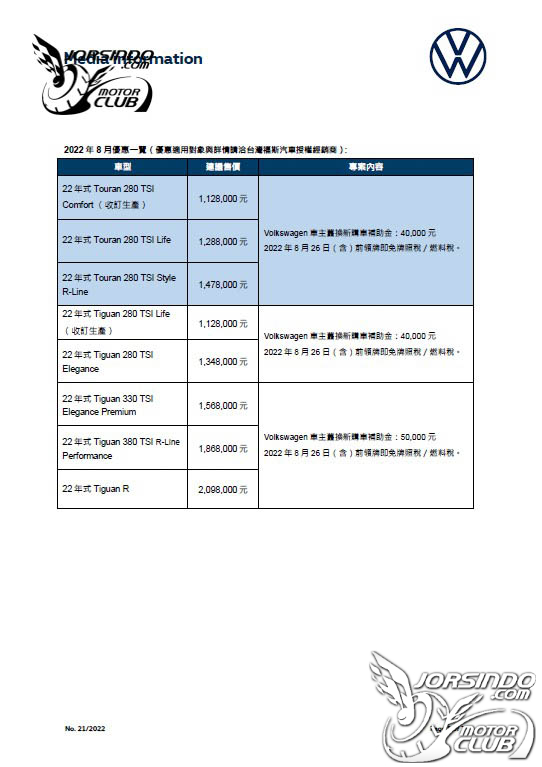 [官方新聞稿]22年式Volkswagen全車系多重優惠現正實施中8315|台灣福斯汽車,福斯,Polo,T-Cross,Arteon小老婆汽機車資訊網