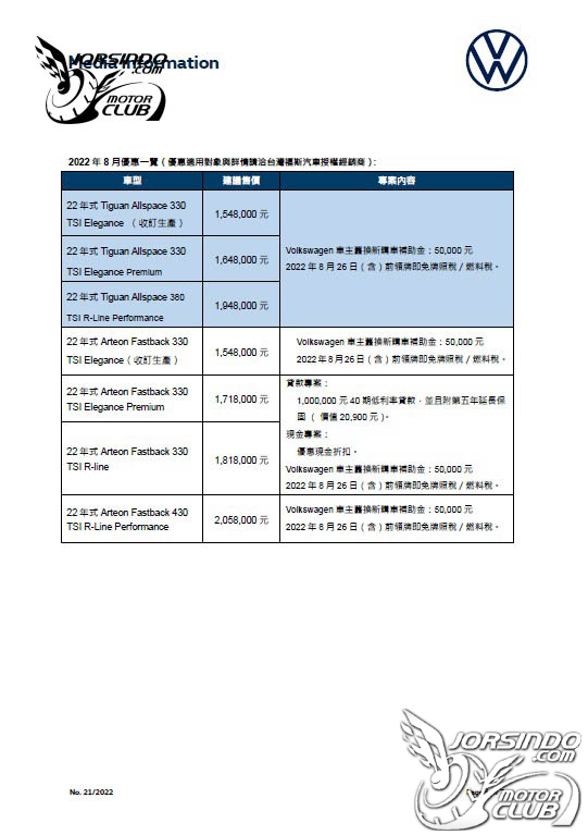 [官方新聞稿]22年式Volkswagen全車系多重優惠現正實施中549|台灣福斯汽車,福斯,Polo,T-Cross,Arteon小老婆汽機車資訊網
