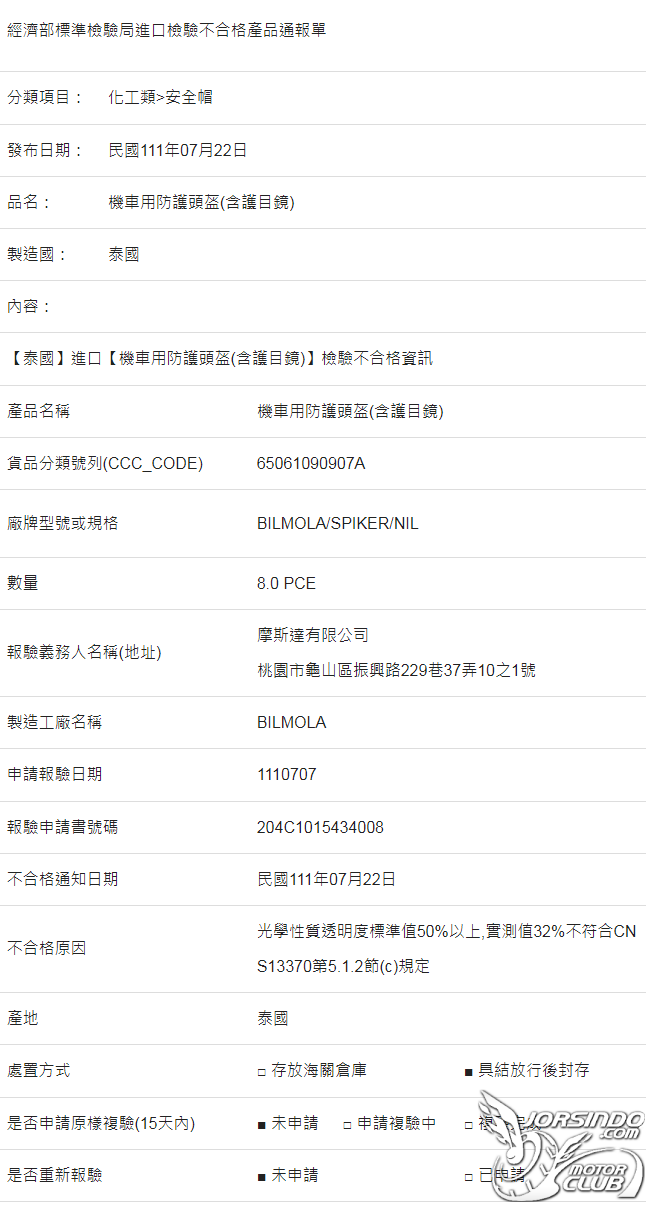 標檢局檢驗不合格進口名單【透光率】8275|標檢局,透光率小老婆汽機車資訊網