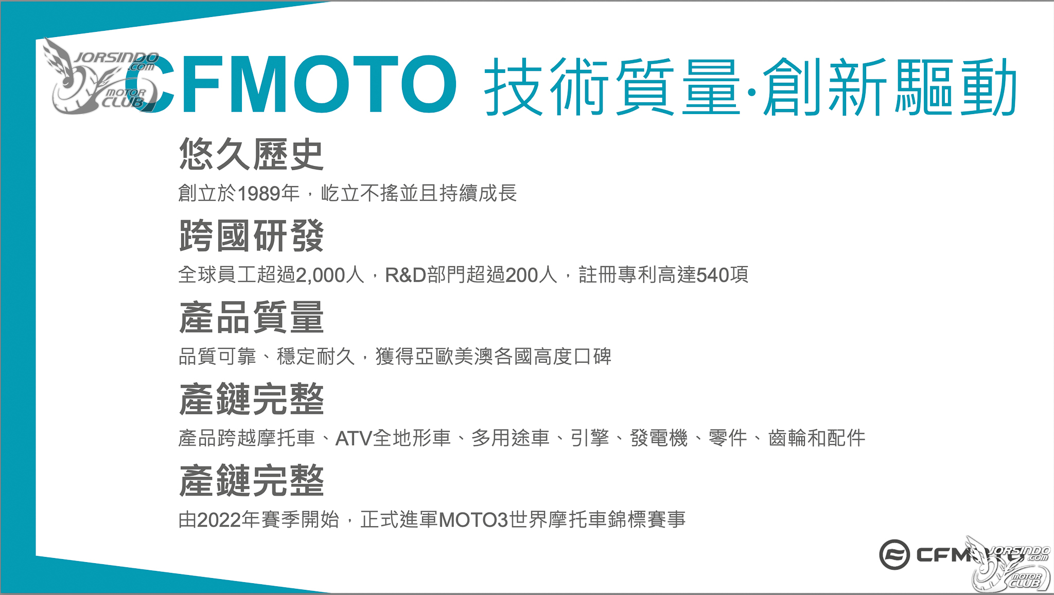 20年如一日 榮秋貿易代理 CFMOTO 全系列車款正式發表649|CFMOTO,榮秋貿易,Pirelli,CST,MAXXIS小老婆汽機車資訊網