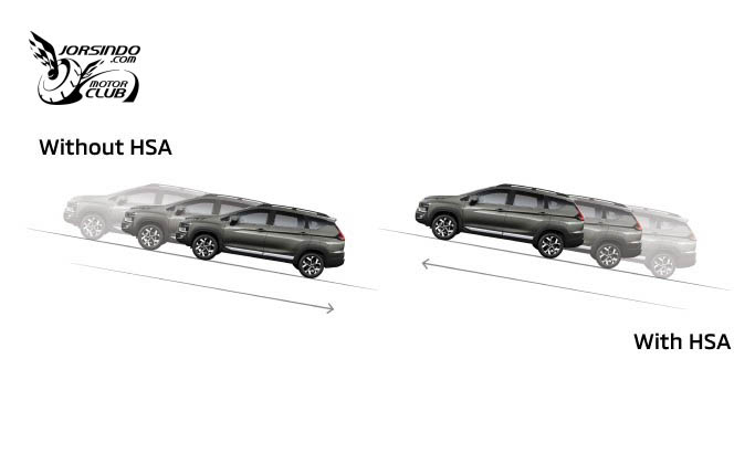 標配八吋數位儀錶、九吋車機！Mitsubishi小改款Xpander Cross登場1201|Mitsubishi,Xpander Cross,Xpander小改款,印尼市場小老婆汽機車資訊網