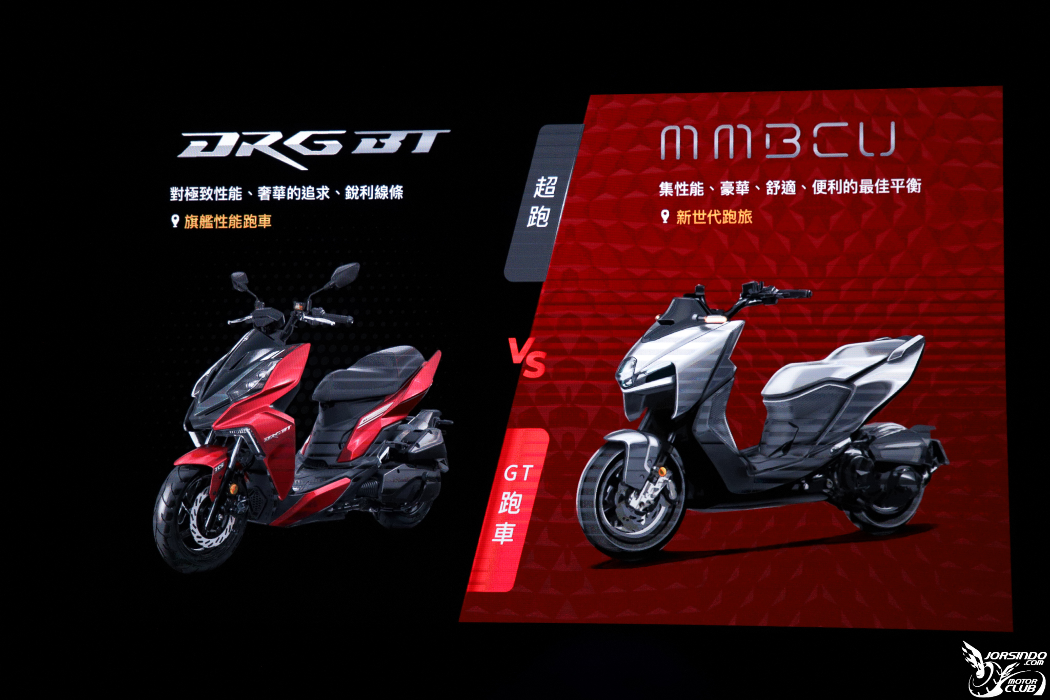11 萬元擁有GT跑車！SYM MMBCU 挑戰白牌旅跑市場8406|sym,mmbcu,drg,靈獸,三零科技小老婆汽機車資訊網