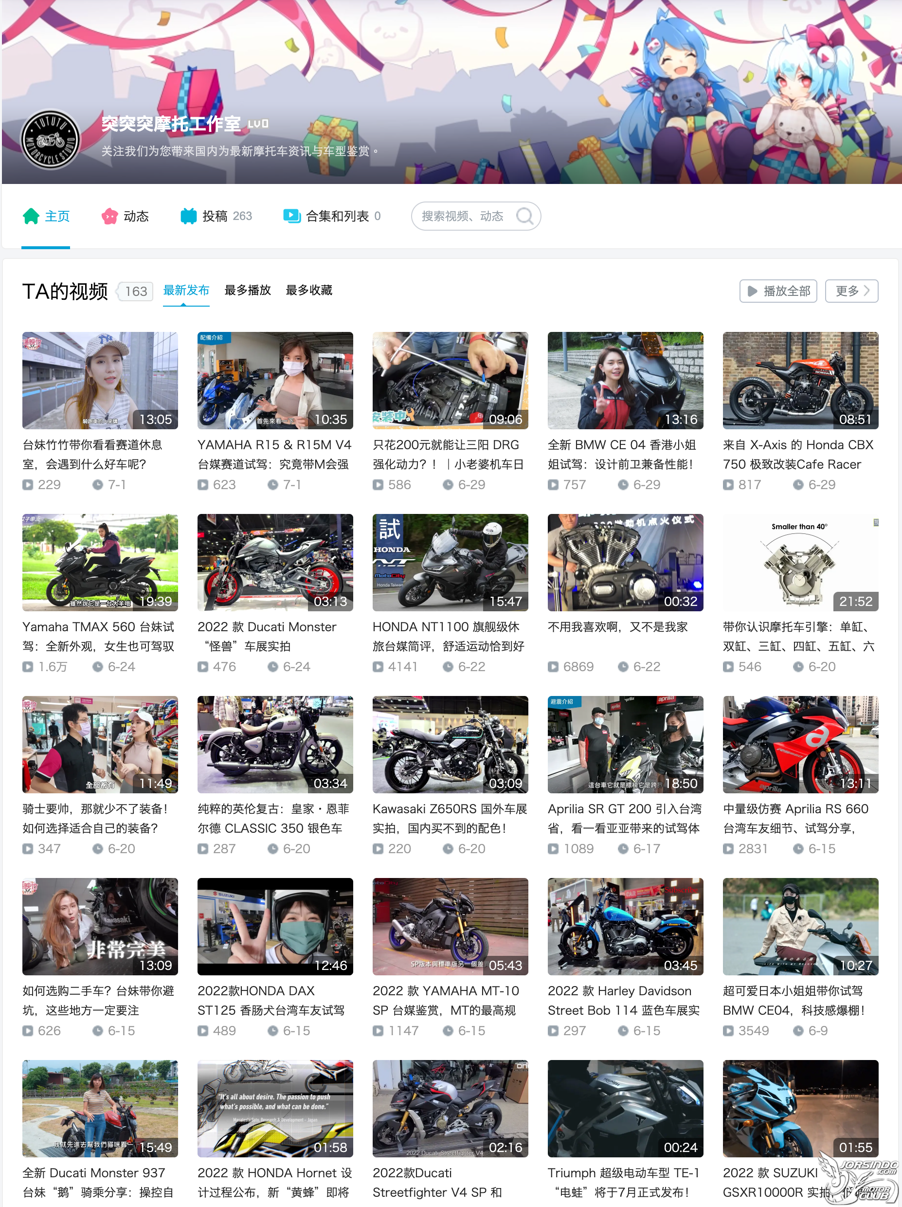 新人报道，请多关照！#突突突摩托工作室4223|小老婆汽機車資訊網
