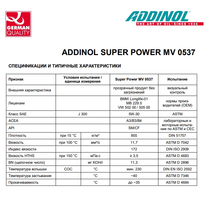 ADDINOL Super Power MV 0537 5W308519|小老婆汽機車資訊網