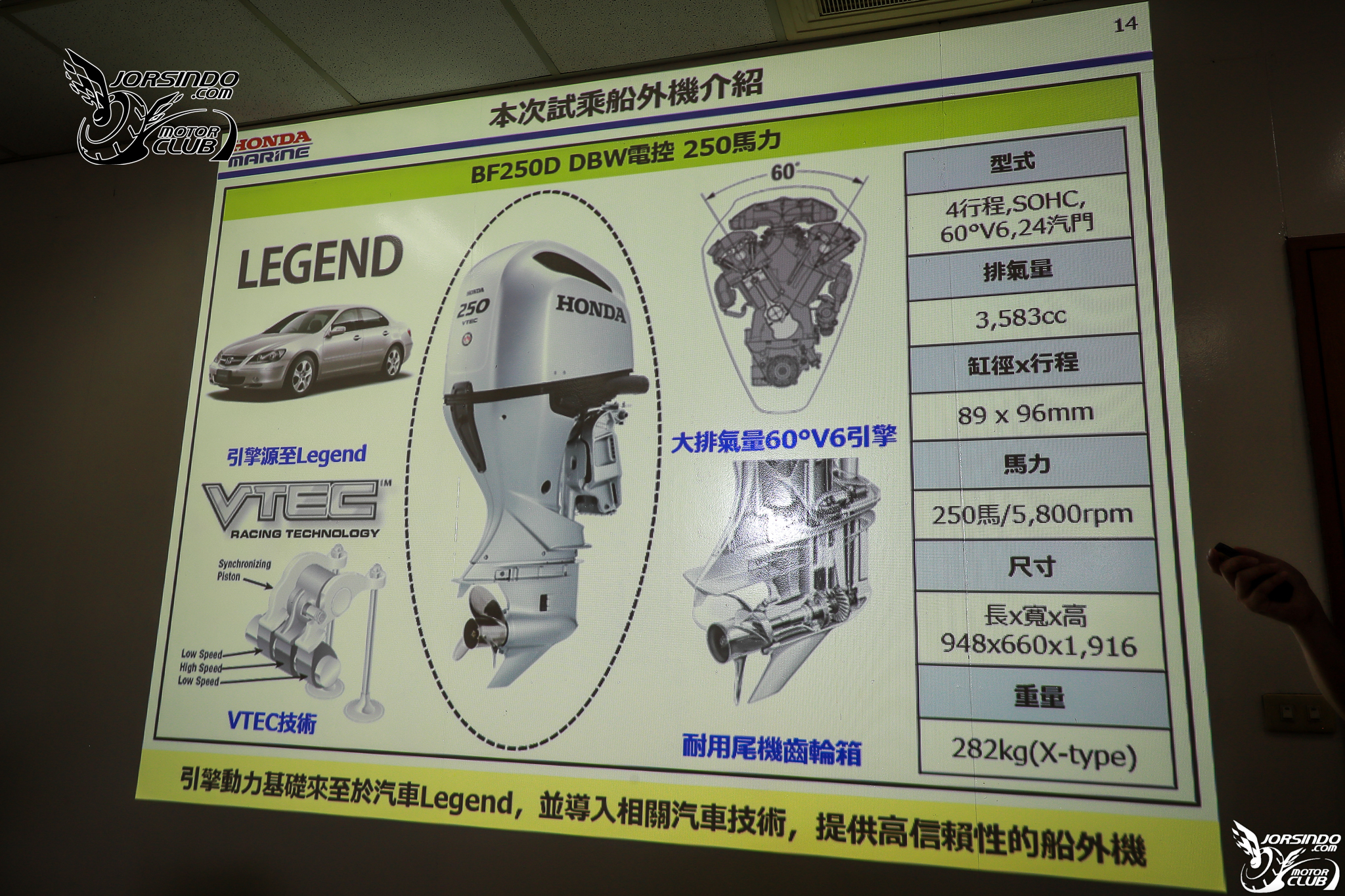 把 VTEC 和 Fit 引擎裝到船上！ HONDA 船外機媒體試駕會！3492|小老婆汽機車資訊網
