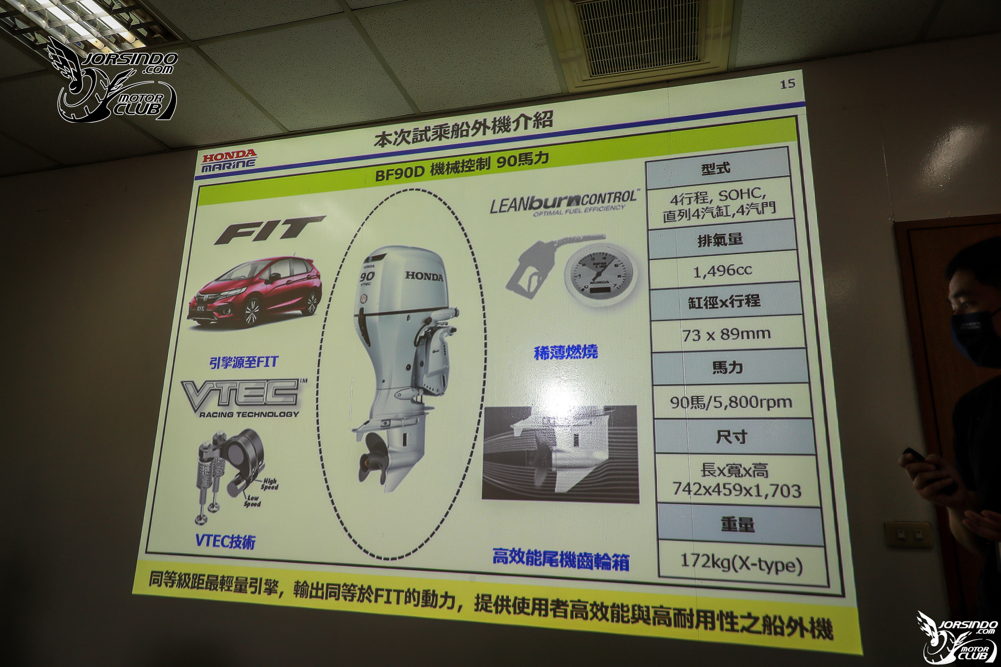把 VTEC 和 Fit 引擎裝到船上！ HONDA 船外機媒體試駕會！8292|小老婆汽機車資訊網