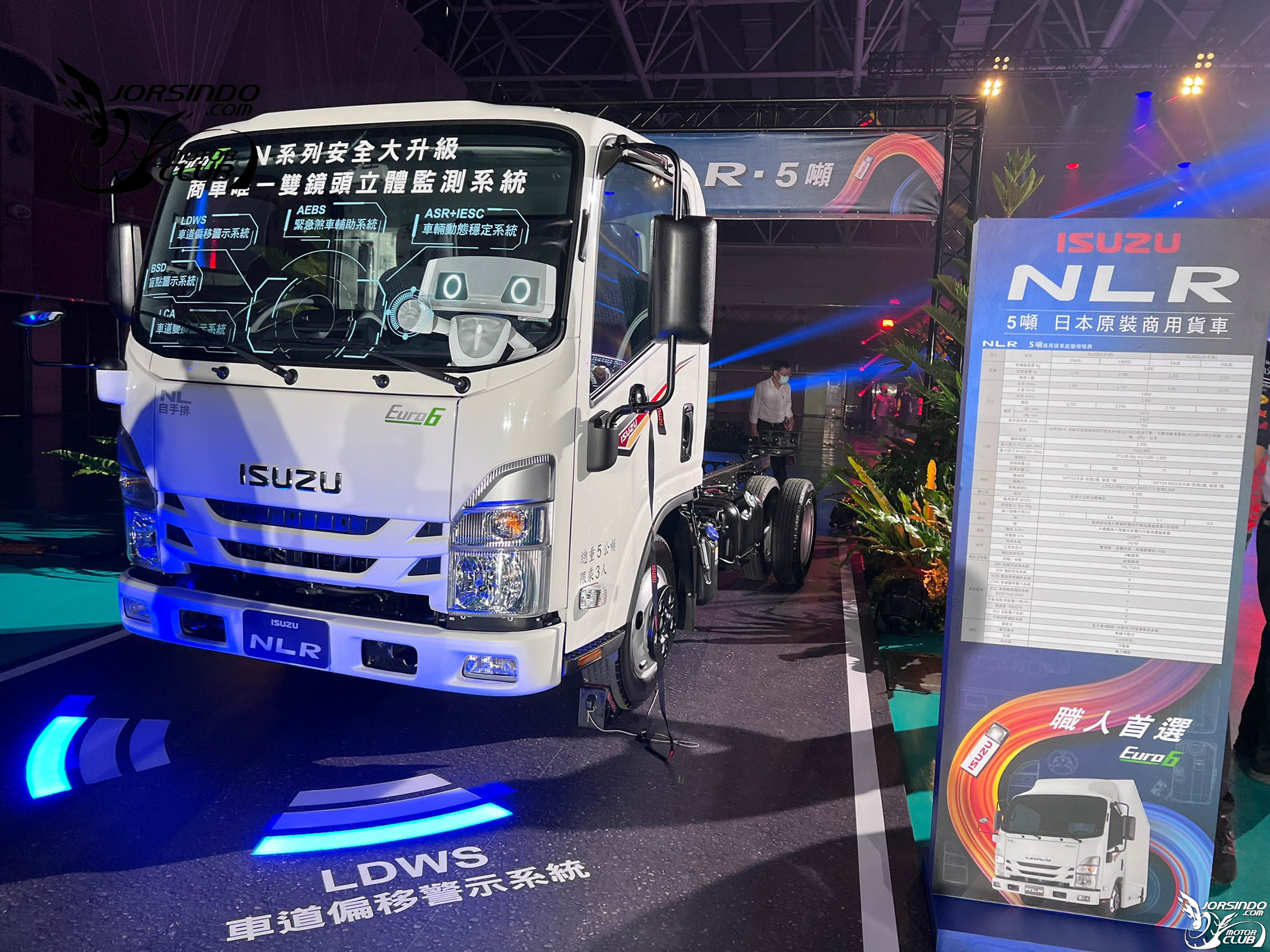 [官方新聞稿]ISUZU六期全車系新車重磅登場305|ISUZU,六期新車,台北合眾汽車,NLR 5噸小老婆汽機車資訊網