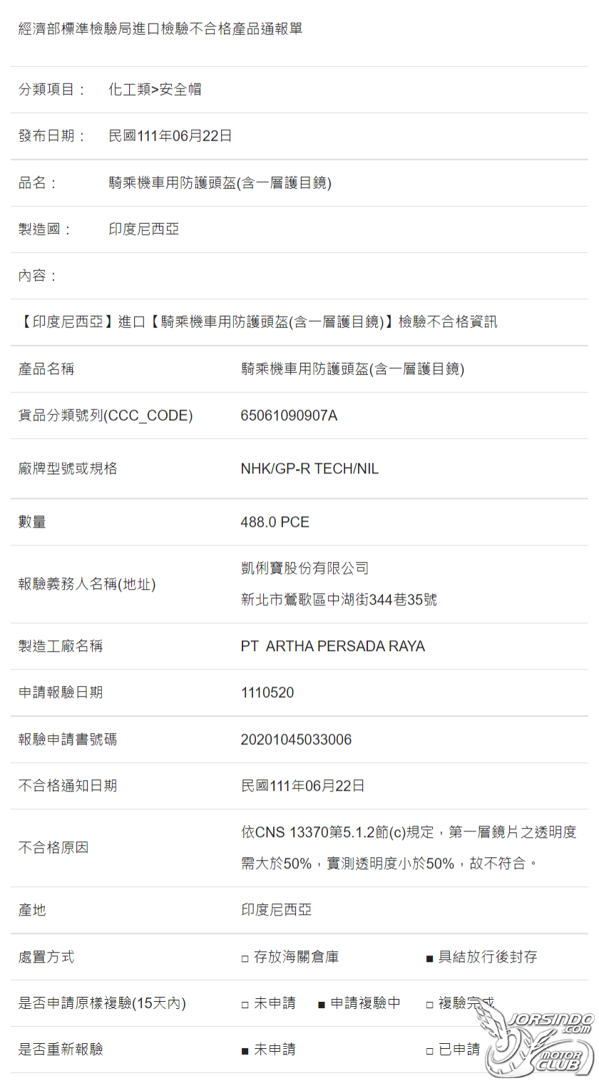 標檢局檢驗不合格進口名單【透光率】8775|標檢局,透光率小老婆汽機車資訊網