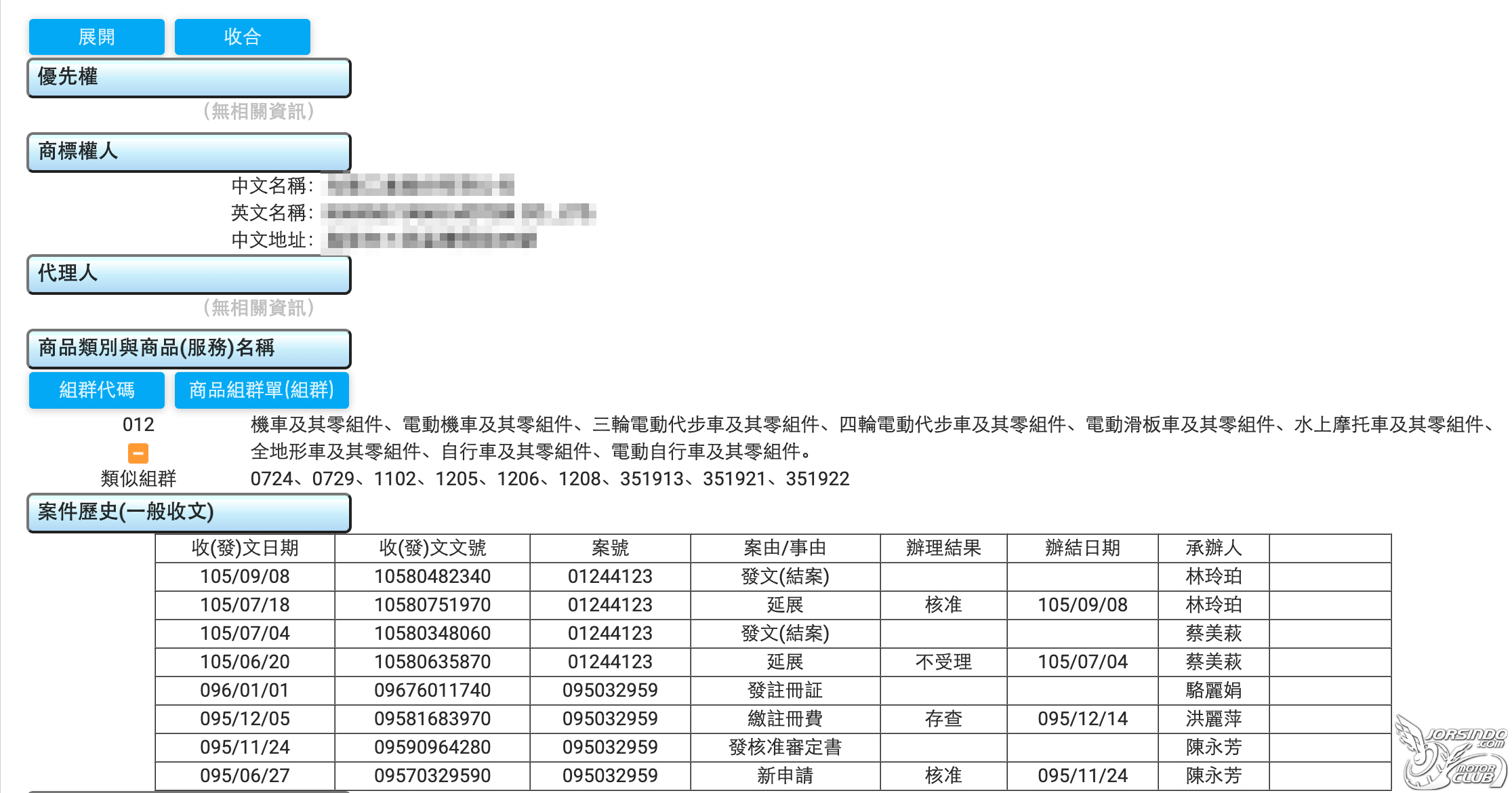 keyless 單字被人註冊成商標？！亂用商標小心法務出動！4955|小老婆汽機車資訊網