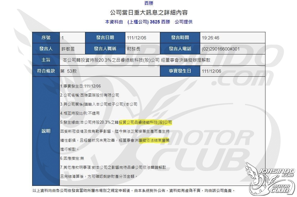國內電動車品牌 ottobike 將黯然收場，MCR 國內市售無望？9919|小老婆汽機車資訊網
