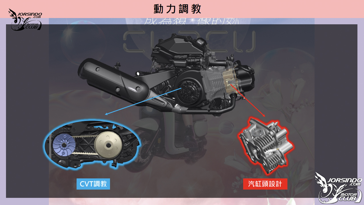 SYM CLBCU 媒體試乘會心得報導！細節設計，就我，最懂妳！2141|小老婆汽機車資訊網