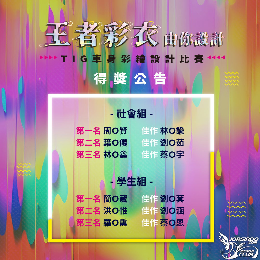 高手在民間、原廠請靠邊！PGO TIG 王者彩衣塗裝作品登場494|小老婆汽機車資訊網