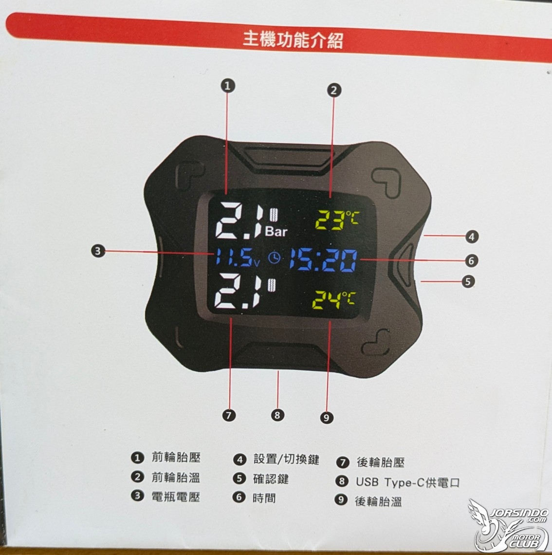 開箱分享 A-mego AT10二代機車胎壓偵測器 全鋁合金Y型氣嘴1896|小老婆汽機車資訊網