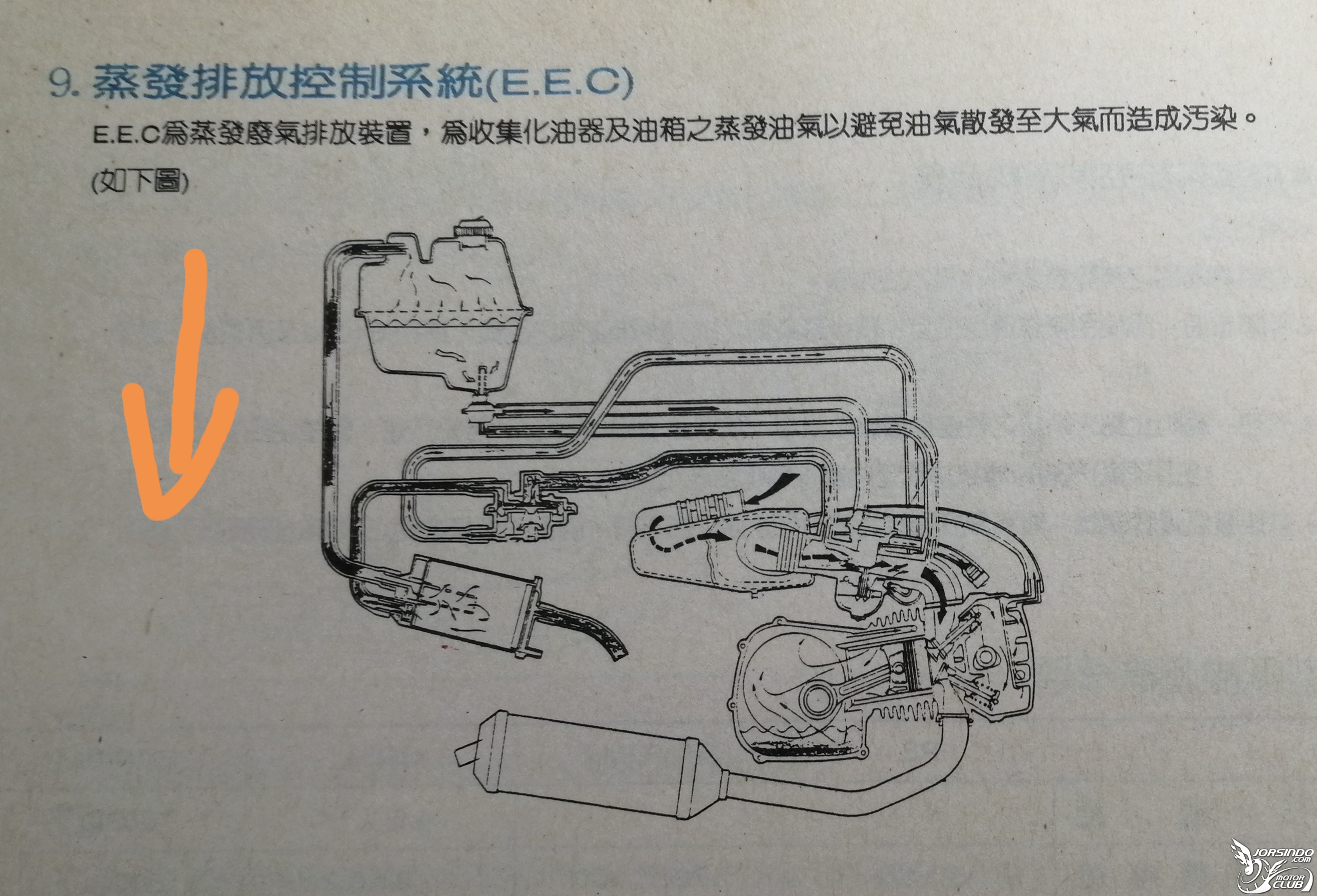 五期NEX漏油零件請益3299|小老婆汽機車資訊網